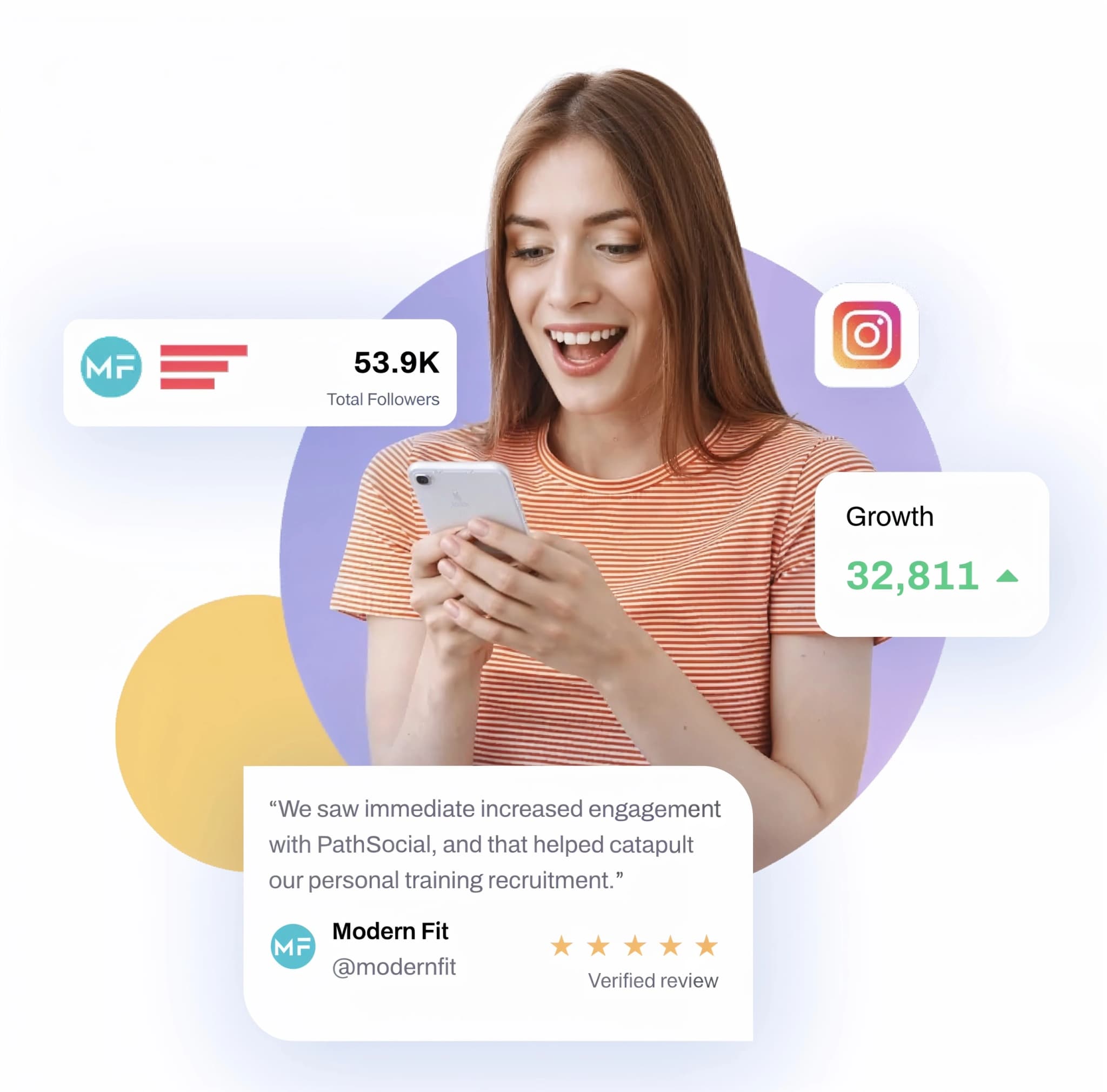 Path Social Drives $2.4M Ad Spend and $133 CPA with UGC Factory